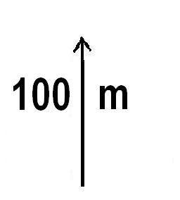 100m-geradeaus-weiter.JPG