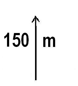 150m-geradeaus-weiter.JPG